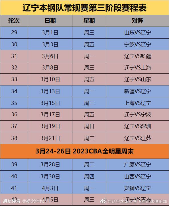 休息归来绿军虽然以布朗为首稳定输出，但骑士这边勒韦尔成为奇兵连看15分并带队追至3分重燃希望；不过末节绿军防守强度迅速起来，他们近半节时间仅丢6分稳住局面，面对骑士的追赶，霍勒迪和塔图姆最后连续打成关键球拉开至11分奠定胜局。